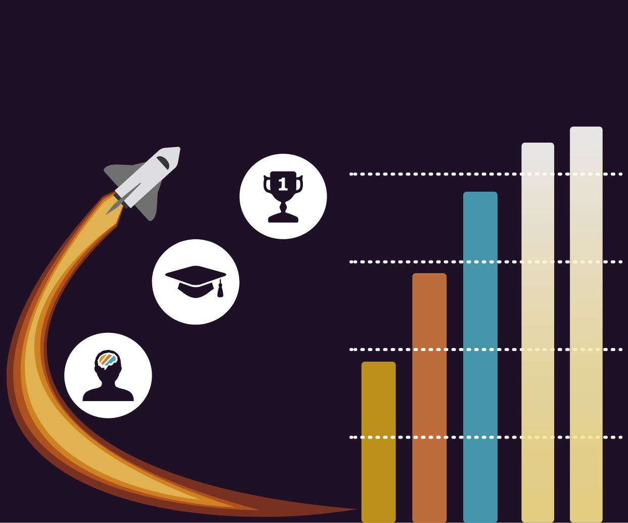 Der IQ Test gibt Aufschluss auf Ihre Stärken